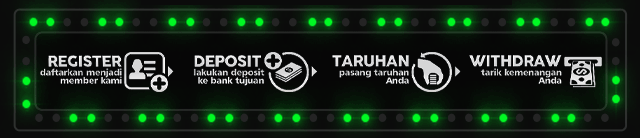 Kraton77 Jackpot